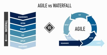 A Guide to Nearshore Agile Development